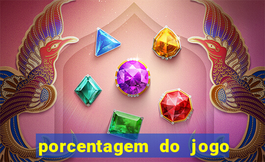 porcentagem do jogo fortune tiger